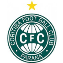 Coritiba FC