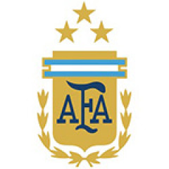 Argentina Argentina